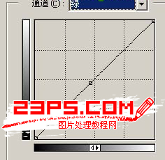 ps美化照片教程 為室內偏藍人物照片磨皮美化處理