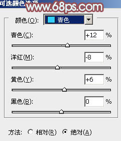 PS照片調色教程 打造粉調青紅色外景美女圖片