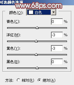 PS照片調色教程 打造粉調青紅色外景美女圖片