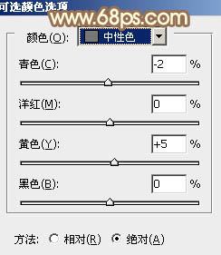 Photoshop照片后期教程 打造梦幻的棕黄色户外美女图片