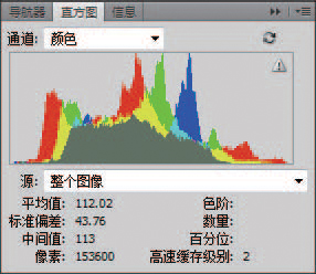 PS图片后期教程 调出风景照片影调明暗层次关系