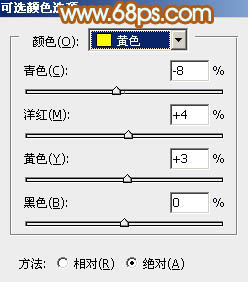 PS图片处理教程 调出柔和黄褐色的公园美女图片