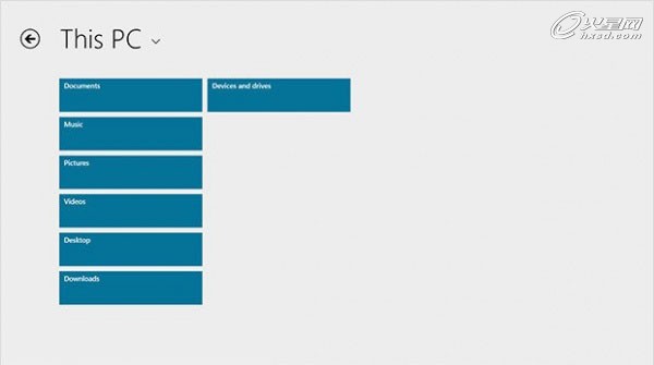 最新Windows 8.1的13個功能介紹