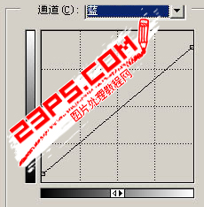 PS照片处理教程 调出人物皮肤通透的HDR效果