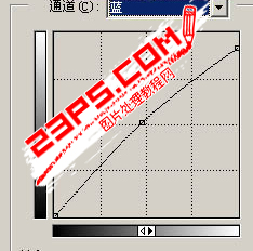 PS照片处理教程 调出人物皮肤通透的HDR效果