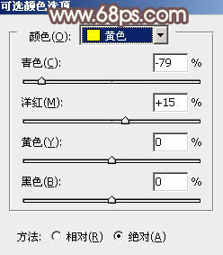 PS调色教程 打造中性红褐色草地美女照片 图1