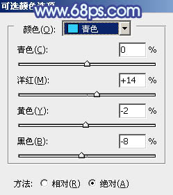 PS照片后期教程 打造冷色调青蓝色外景美女照片 图18