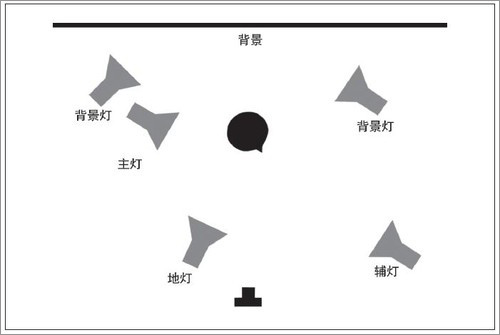 PS照片处理教程 为偏暗美女照片打造通透质感皮肤效果 图