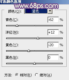 PS照片调色教程 打造清新淡黄色的草地美女照片 图14