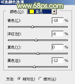 PS圖片後期教程 打造甜美淡調黃綠色外景美女照片 圖8