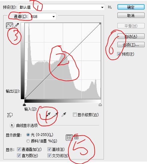 PS基础教程 教你玩转曲线工具 图1