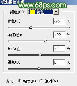 Photoshop打造淡調粉綠色坐在鐵道上女孩照片 圖2