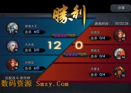 亂鬥西遊奈何橋速推攻略打法分享1