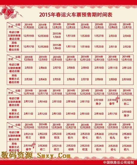 2015年春运火车票预售期是什么时候截图1