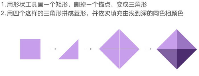 Photoshop製作彩色立體圖形轉動動畫教程 圖1