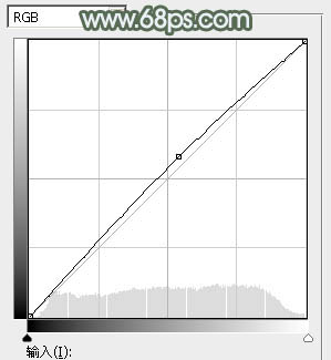 PS照片後期調色教程