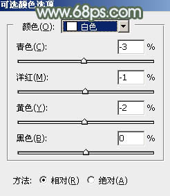 PS照片後期調色教程