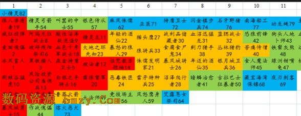 暴雪炉石传说卡牌排名截图1