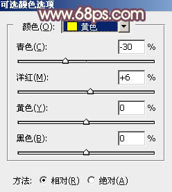 PS照片后期教程 打造唯美红褐色外景人像照片 图1