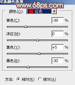 PS照片後期教程 打造唯美紅褐色外景人像照片 圖13