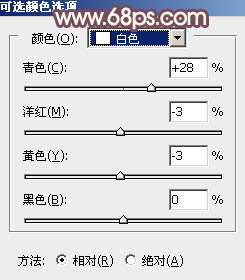 PS照片後期教程 打造唯美紅褐色外景人像照片 圖41