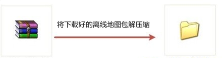 百度地圖離線包怎麼用？安卓百度手機地圖離線包安裝教程截圖2