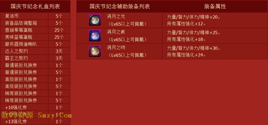 DNF国庆放鞭炮的活动奖励4