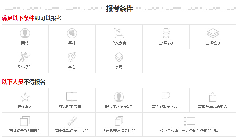 2016年国家公务员报考条件