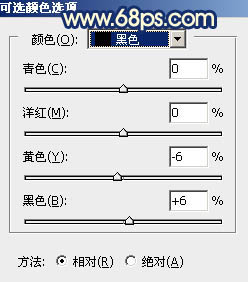 Photoshop调出唯美霞光色户外儿童照片 图21