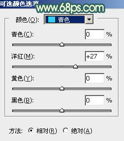 Photoshop打造暖色逆光外景人物照片 图22