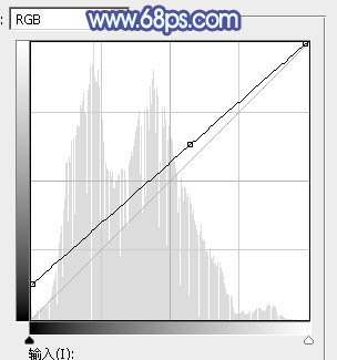 影樓PS後期教程-打造淡調青藍色外景美女照片 圖28