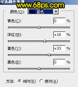 Photoshop打造暗调霞光色水边古镇图片后期教程 图5