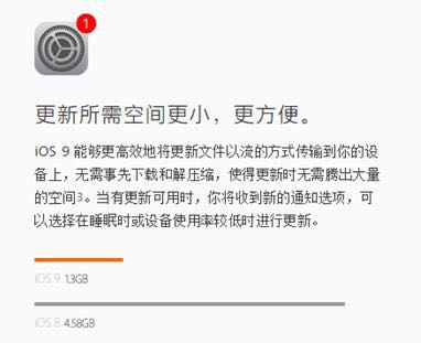 iOS9正式版发布新功能 广告屏蔽App备受关注