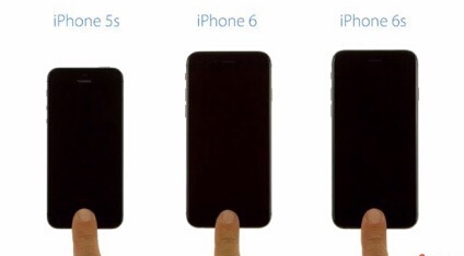 iPhone6s/6/5s性能对比