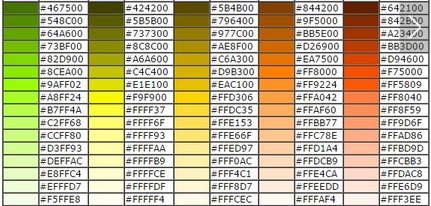 cf手游彩色字体修改教程介绍