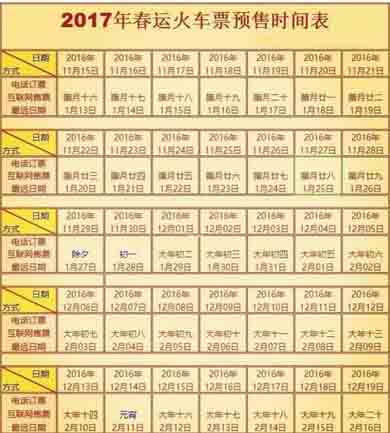 2017春节火车票预售时间表