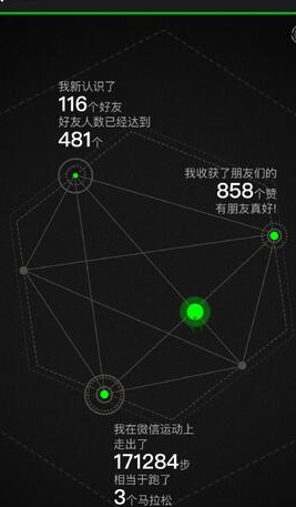 微信公開課門票怎麼購買