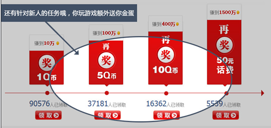 PC蛋蛋賺QB方法之新手免費獎勵