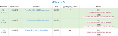 iPhone6s怎么降级到iOS9.2.1