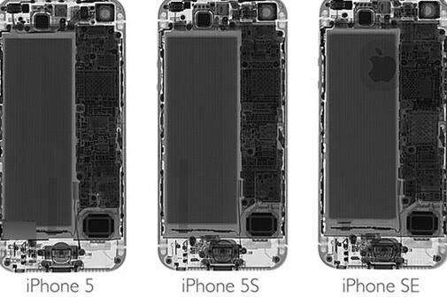 苹果iPhone SE显示屏和部分零件可与5s互换