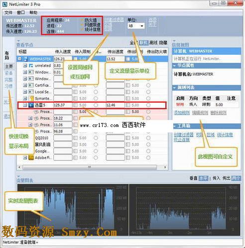 NetLimiter