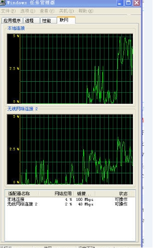 簡單寬帶疊加軟件