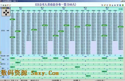 人员动态管理系统