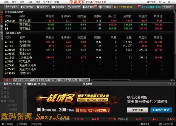 銀天下行情分析係統