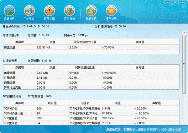 网络快速分析诊断系统