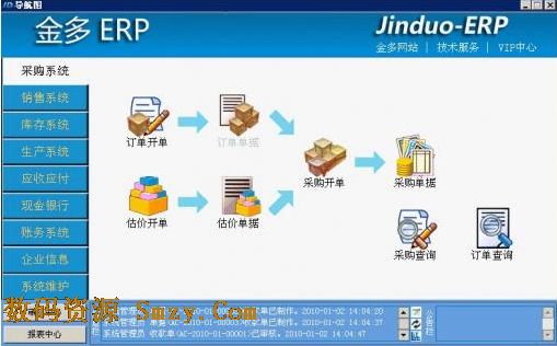 金多A5工业版ERP系统