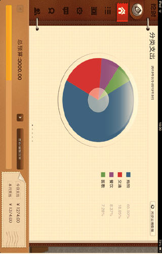挖财记账理财for ipad 1.10.0.1 官方免费版