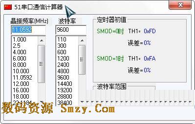 51串口通信計算器