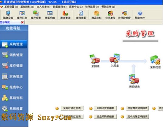 易速進銷存管理SQL網絡版