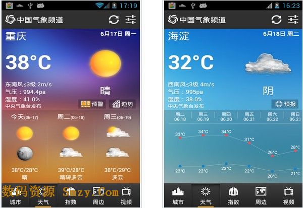 中国气象频道手机版(手机天气应用) v6.6 安卓版